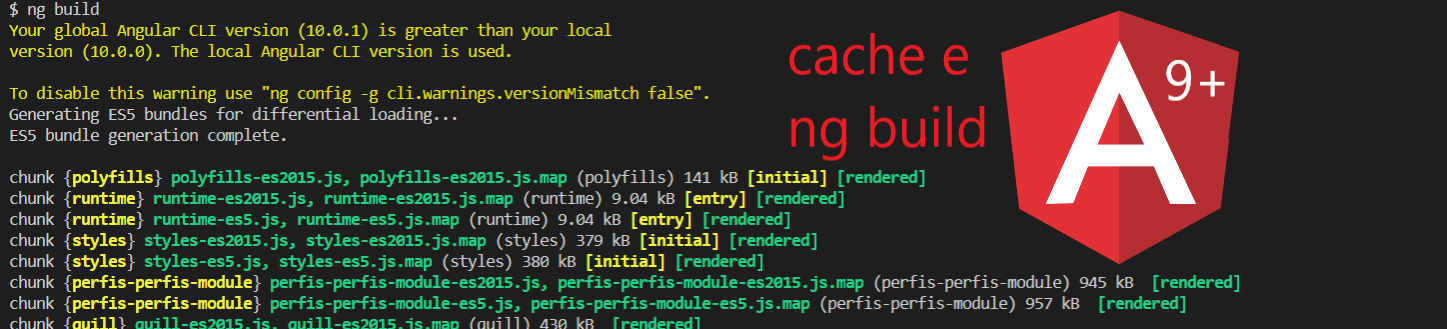 Angular 9+: alterar local do cache do ng build