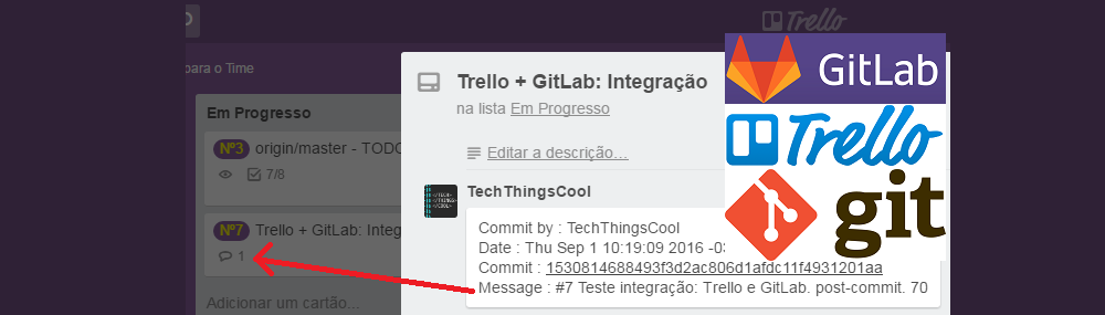 GitLab/Git + Trello = Integração (dados do commit)