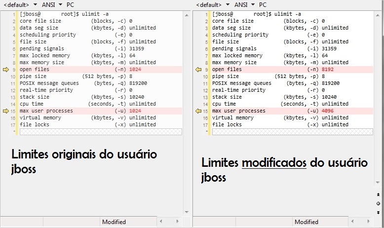 Anexo 2 - Limite original e modificado usuario jboss